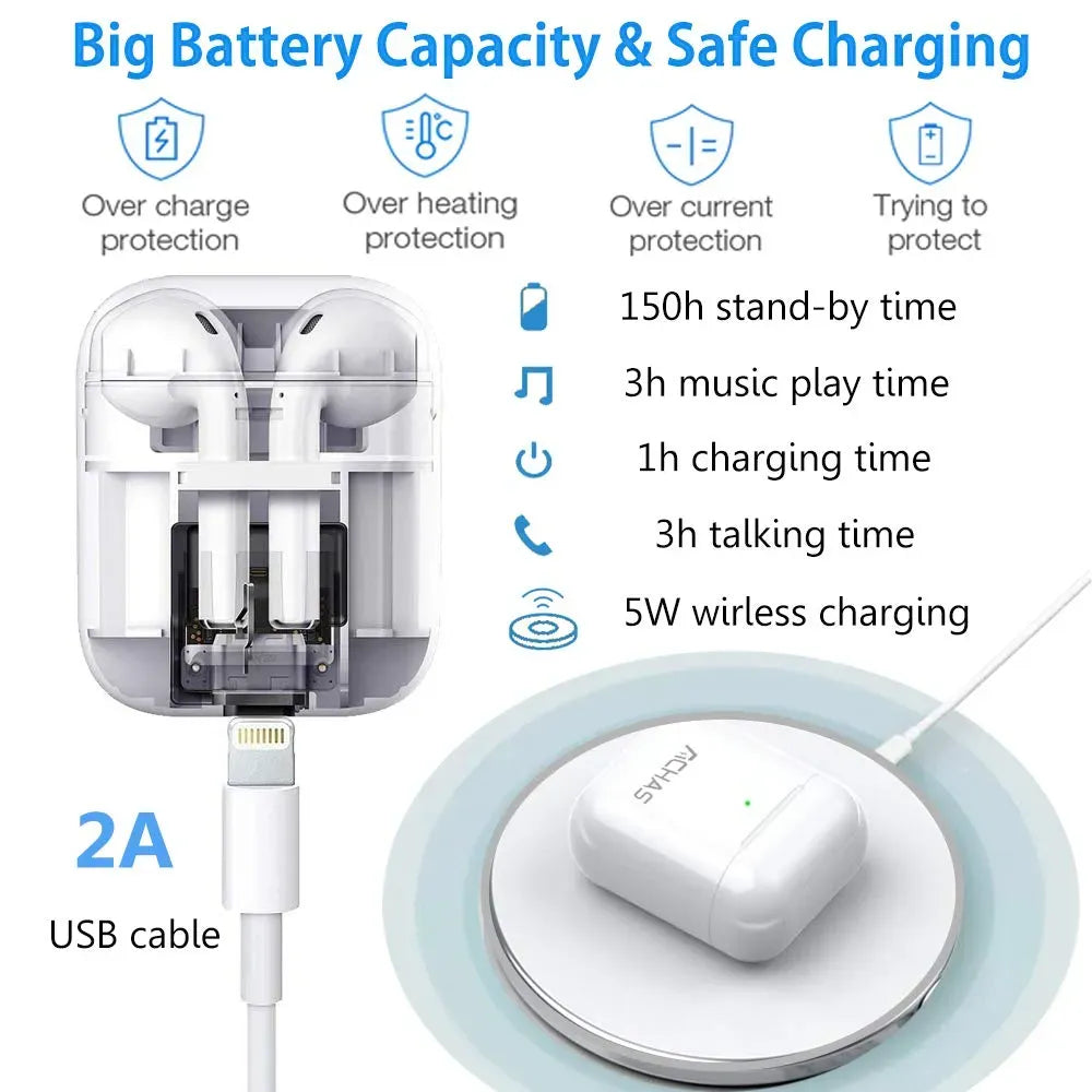 Airpro & Air 31 TWS I12 Airpods_ with Super Sound & High Quality Touch Sensors True Stereo Headphones