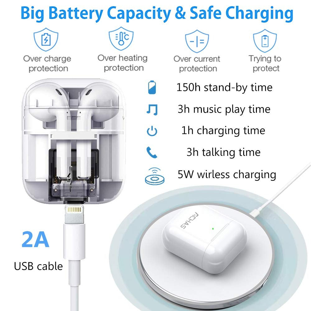 Airpro & Air 31 TWS I12 Airpods_ with Super Sound & High Quality Touch Sensors True Stereo Headphones